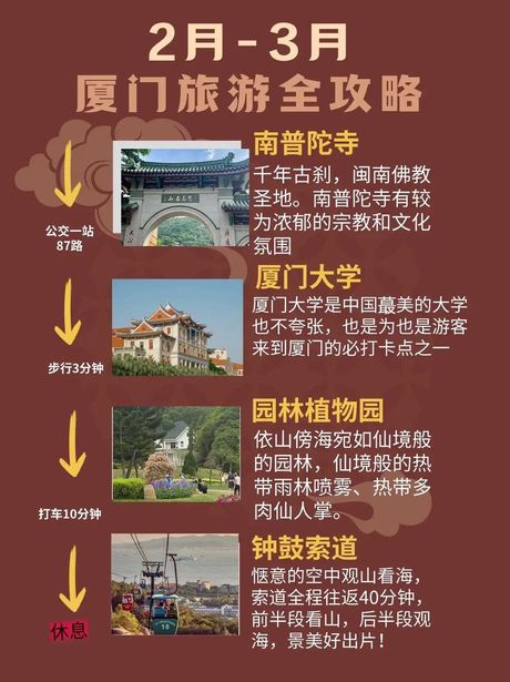 鼓浪屿旅游攻略，鼓浪屿旅游攻略，为您详细介绍福建省厦门市顶级旅游胜地