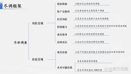 汇添富均衡，稳健增长必备，汇添富均衡深度解析