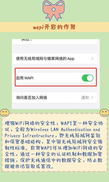 解密WAPI：你想知道WAPI是什么吗？