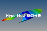 hypermesh，Hypermesh有什么功能？