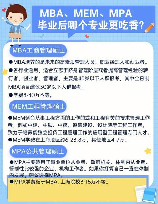 mba培训机构，选择合适的MBA培训机构助力你的职业发展